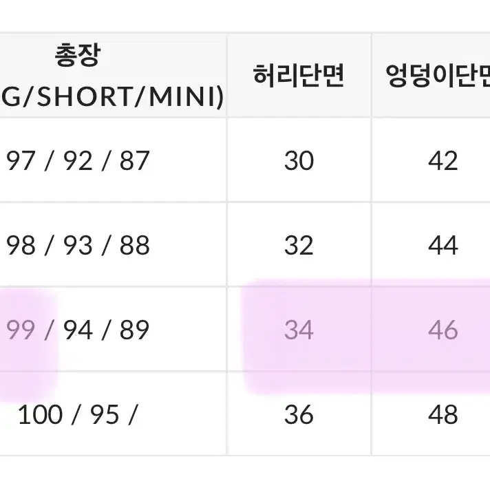 트렌디어페럴 레전드 핀턱 조거 슬랙스 블랙 M