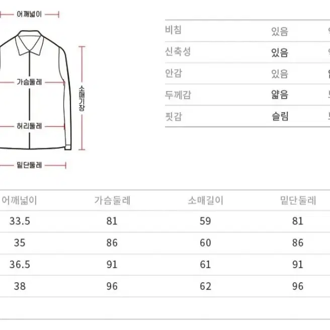 [새상품] 정품 22SS 테일러메이드 골프 여성