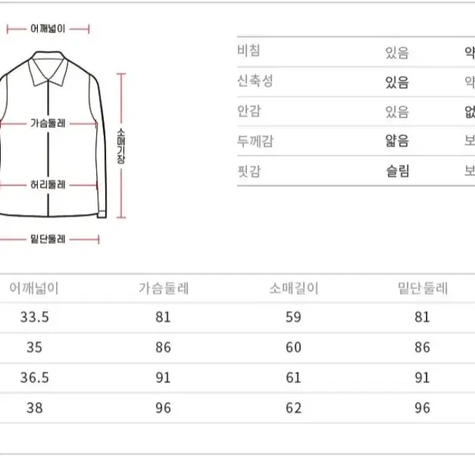 [새상품] 정품 22SS 테일러메이드 골프 여성