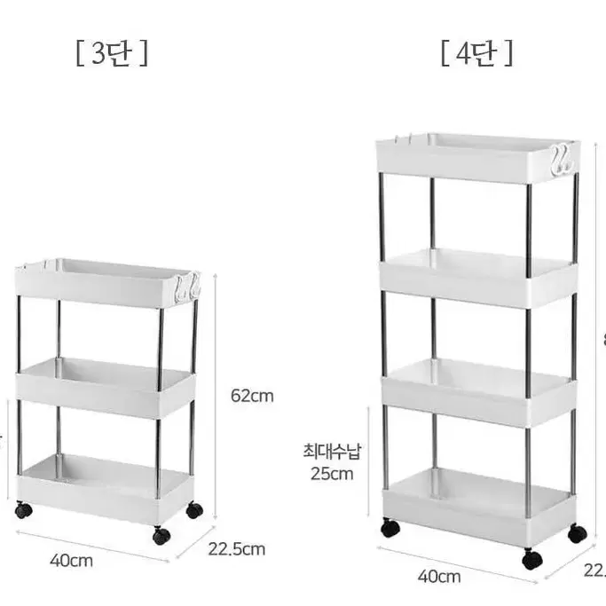 [무료배송] new! 틈새 이동식 선반 / 바퀴달린 이동카트식 선반