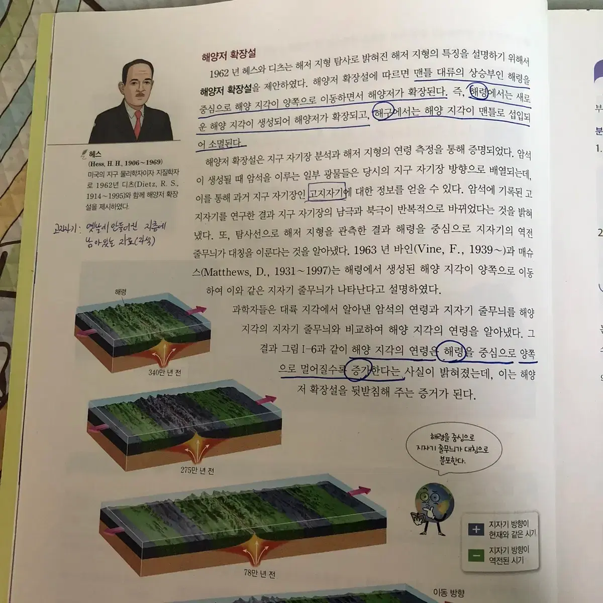 Learning/Dictionary/Reference Book 고등학교교과서,지구과…