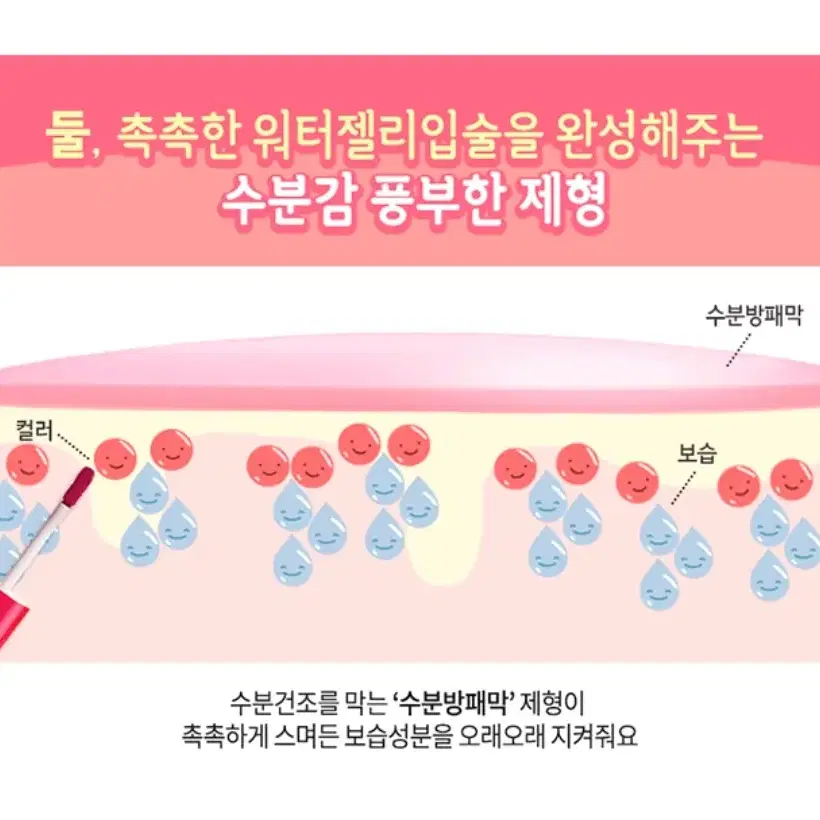 단종 페리페라 컬러핏 틴트 워터젤 힙스터비트 / 생기자몽 / 인생캐롯