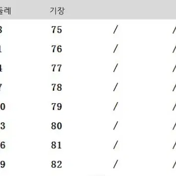 빅사이즈 나시 단추 데님 원피스 판매(새상품)