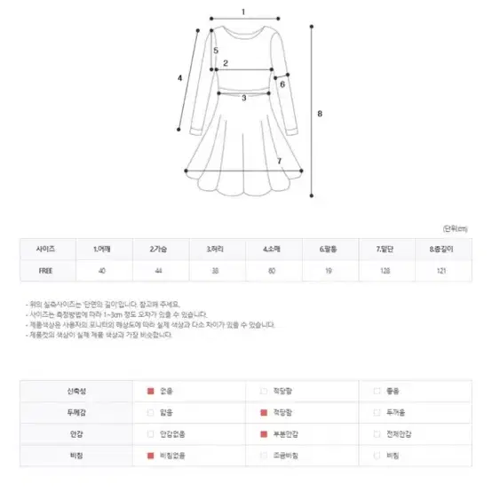 달트 원피스 새상품