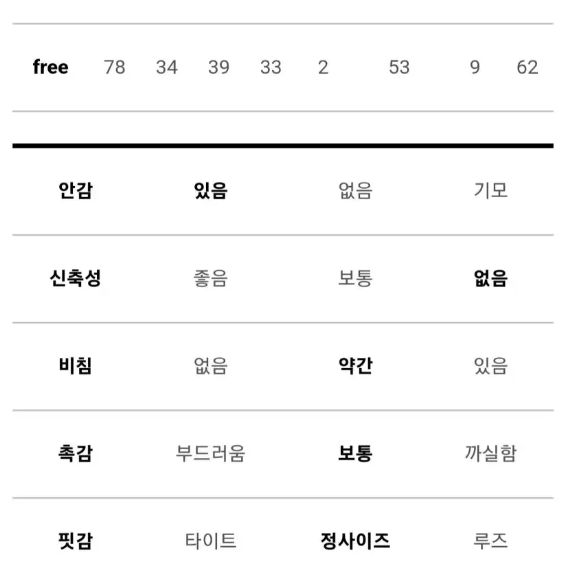 아이메리 미니 원피스