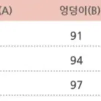 산뜻 옐로 체크 스커트M