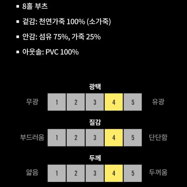 닥터마틴 1460 모노 올블랙 팝니다