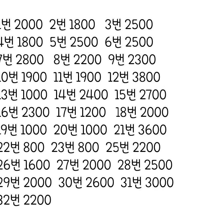 전종)주술회전 클리어카드 고죠 메구미 이누마키 유지 메탈 웨하스 파샤포카