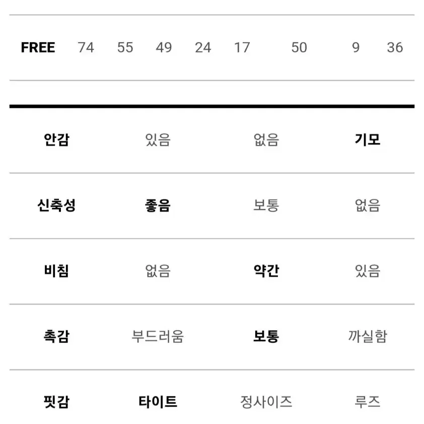 스판 셔링 원피스