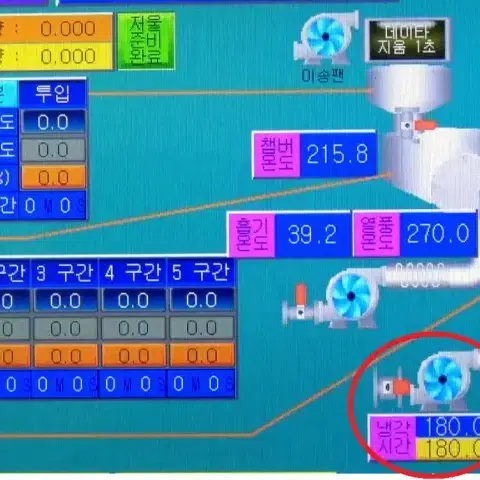 커피 로스팅기