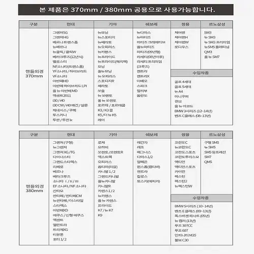 [무료배송] 스포츠 핸들커버 자동차용품