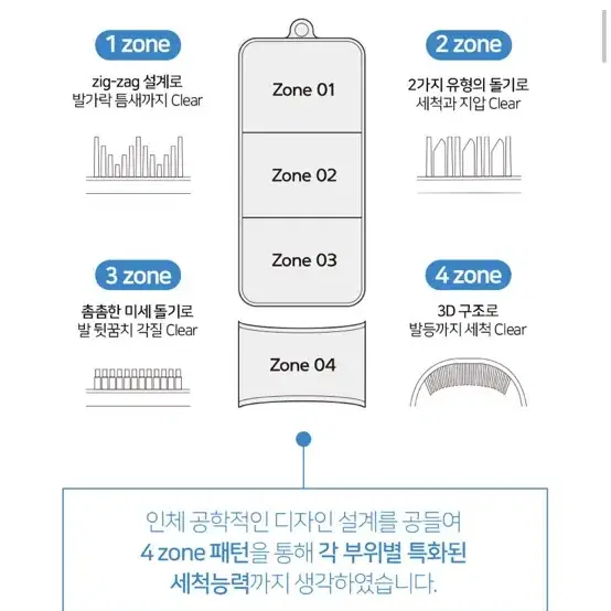 발클리너 풋브러쉬