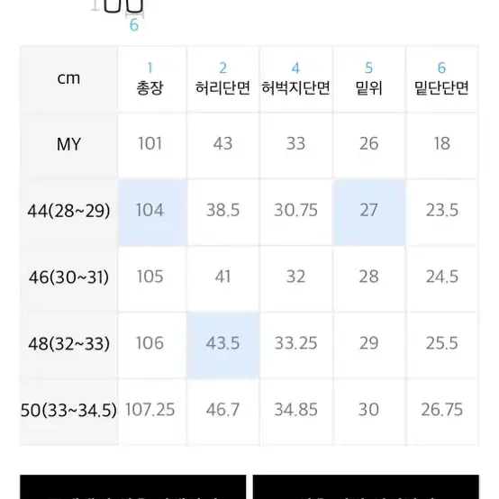 풀코어 와이드핏 데님진 블랙