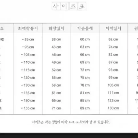 새제품급)여아한복 금박당의한복9세