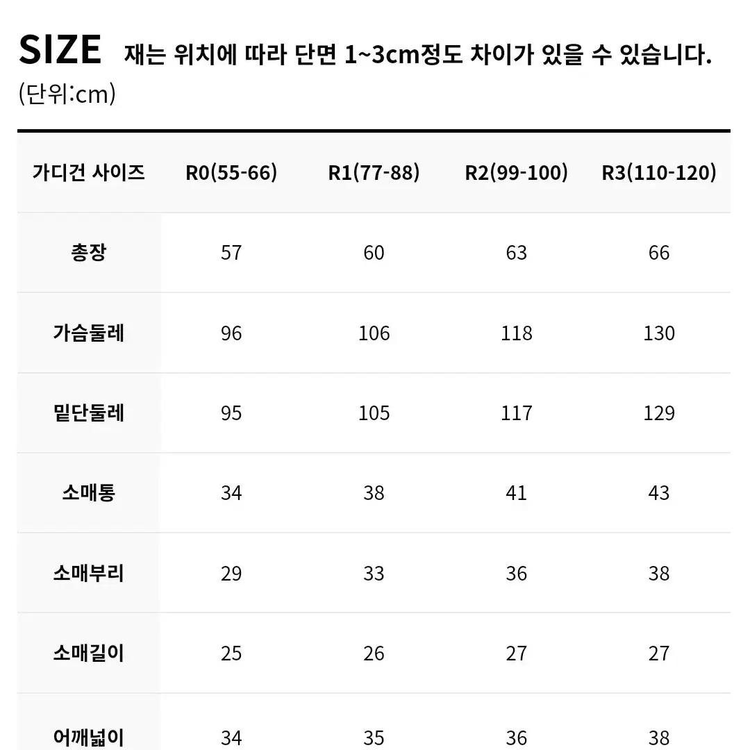 택제품) 써니 플라워 가디건