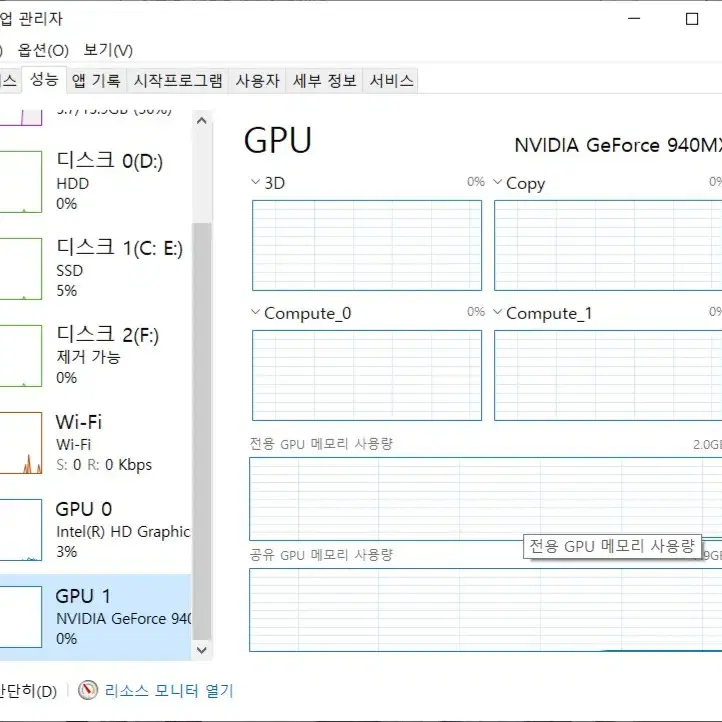 LG울트라 노트북 15UD470