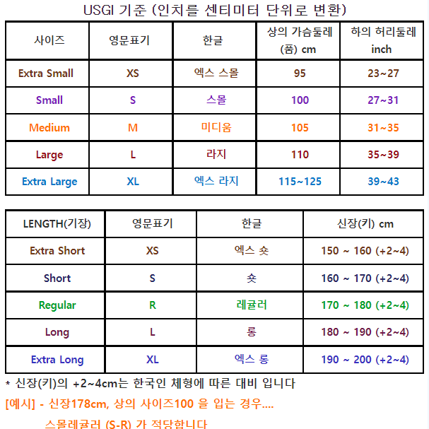 3. 미군 지급용 오리지널 CVC 탱커자켓 LR 특A3910