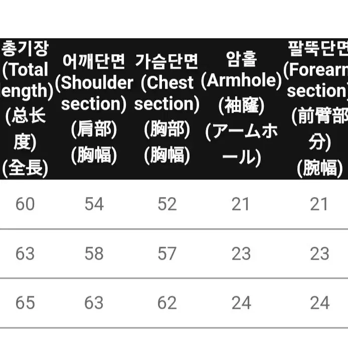 브이넥 퍼프 가디건