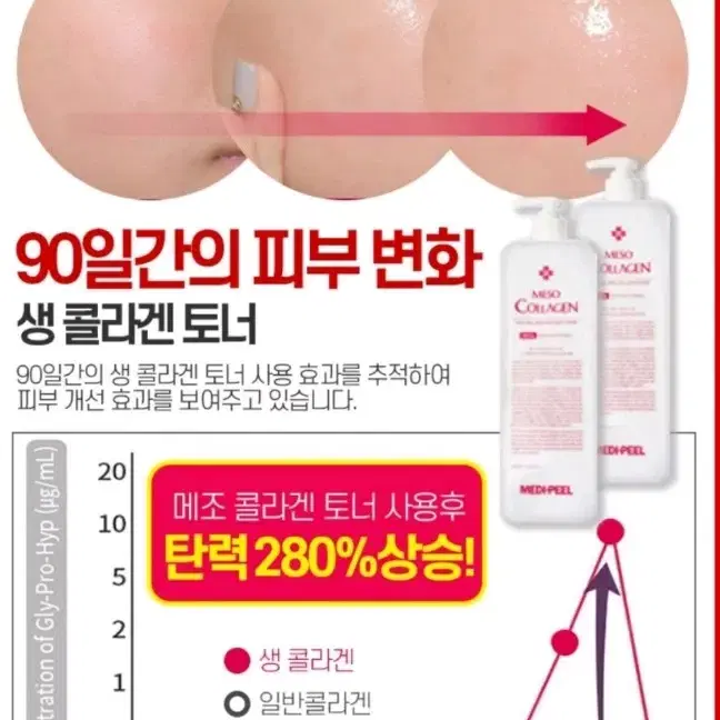 메디필 생콜라겐토너 시즌2 대용량 아기물광 볼륨 모공 화장품 에센스