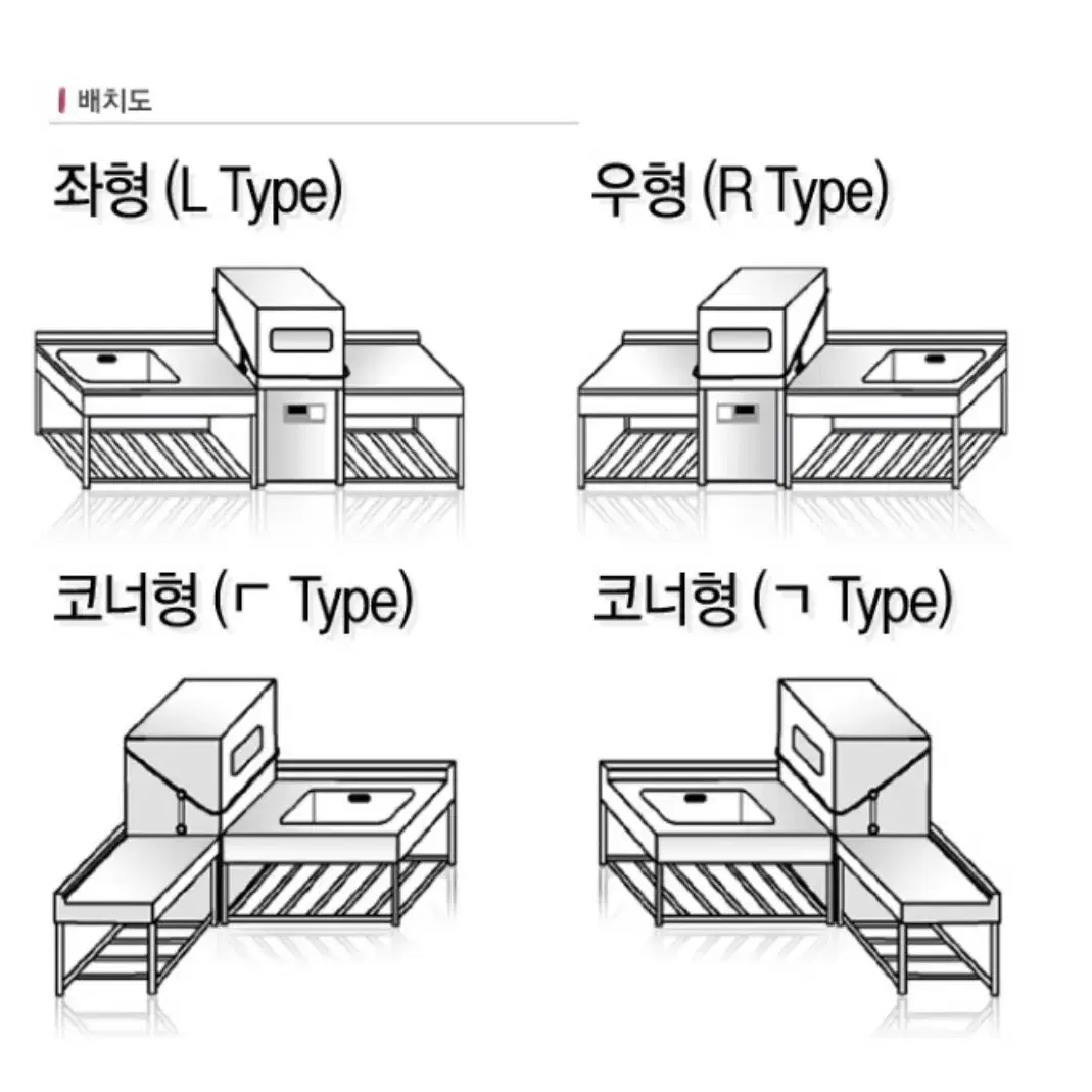 A/S 걱정없는 업소용 피닉스 식기세척기 렌탈