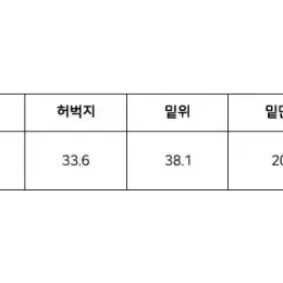 제곱 오버롤 멜빵