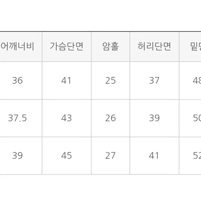 케이클럽 체크 뷔스티에 원피스 (블랙/M)