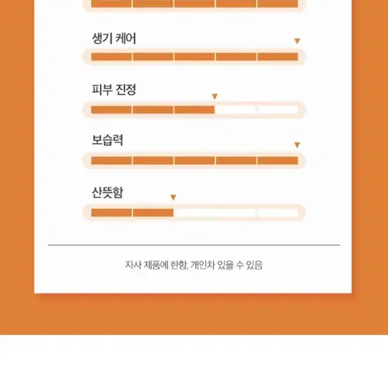 닥터슈라클 미백크림 퓨어VC 멜라이트 크림