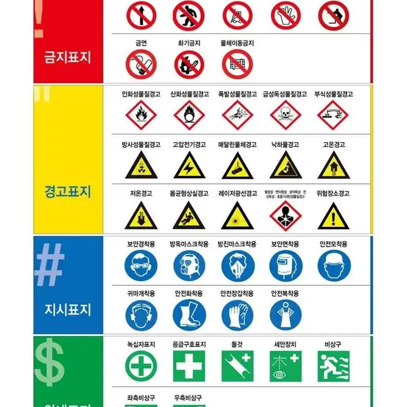 [3일 완성] 2025년 지게차운전기능사 필기 핵심요약서(PDF)