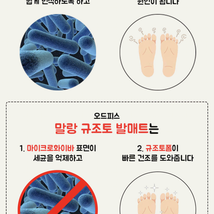 (새상품) 규조토 발매트 세탁가능! 흡수력최고! 깔끔한디자인!