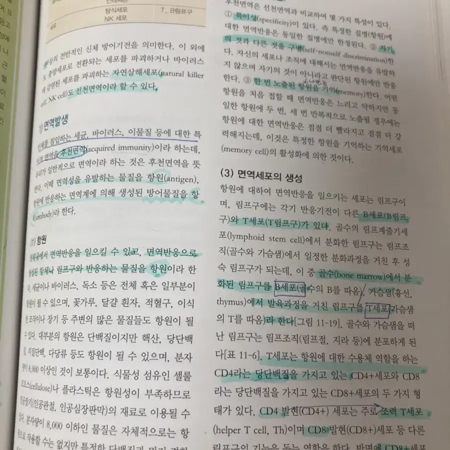 알기쉬운 인체생리학 고문사