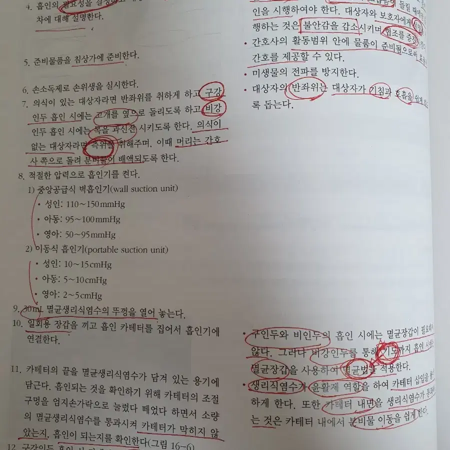 현문사 핵심기본간호수기 제2판