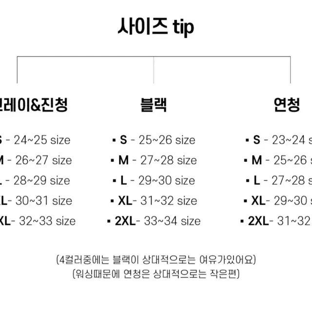 윤블링 끌리나 5부 청반바지 진청 컬러