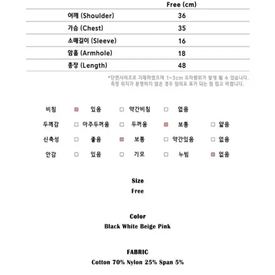 루루서울 투 버튼 샐리탑 핑크