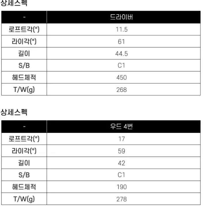 엠유MU 로렌 여성 풀세트 11pcs골프백세트정품