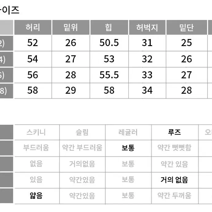 우창섬유 (리코브) 서늘팬츠 (밴딩 반바지) 새제품 + 에코백