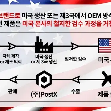 오리지널 사이드 지퍼 전술화( 블랙)