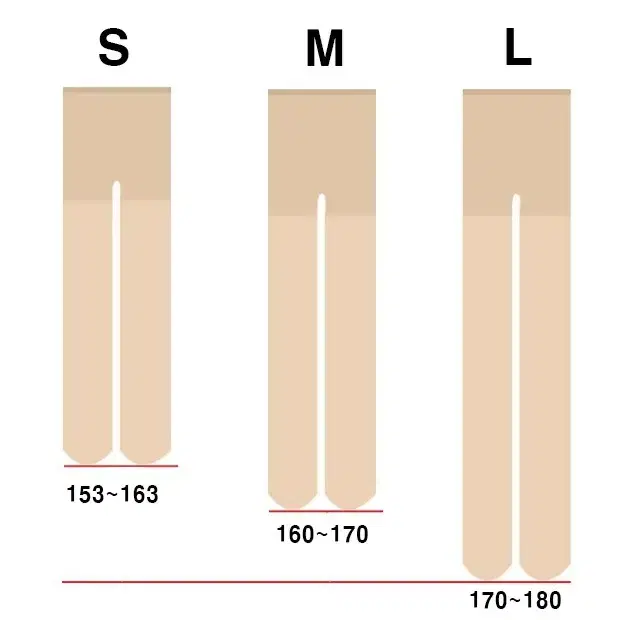 국내생산 3사이즈 S M L 5장 10장