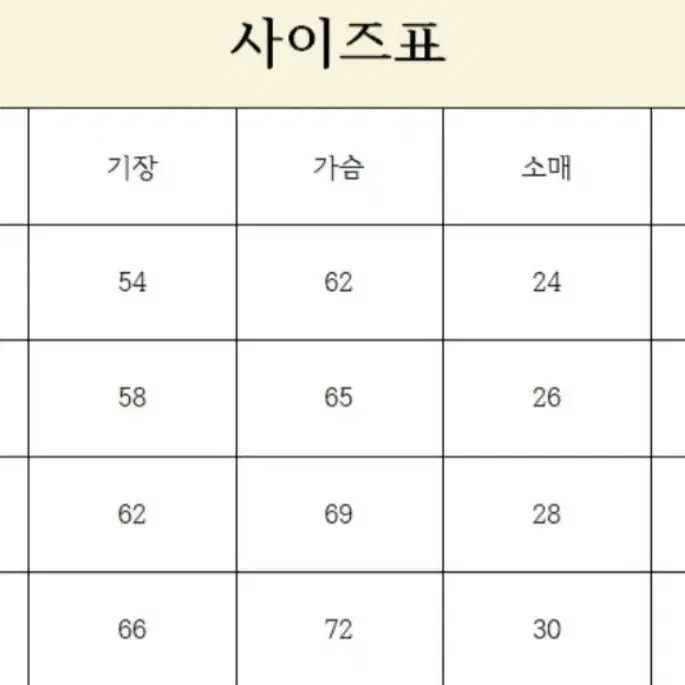 브라운 곰돌이 멜빵수트