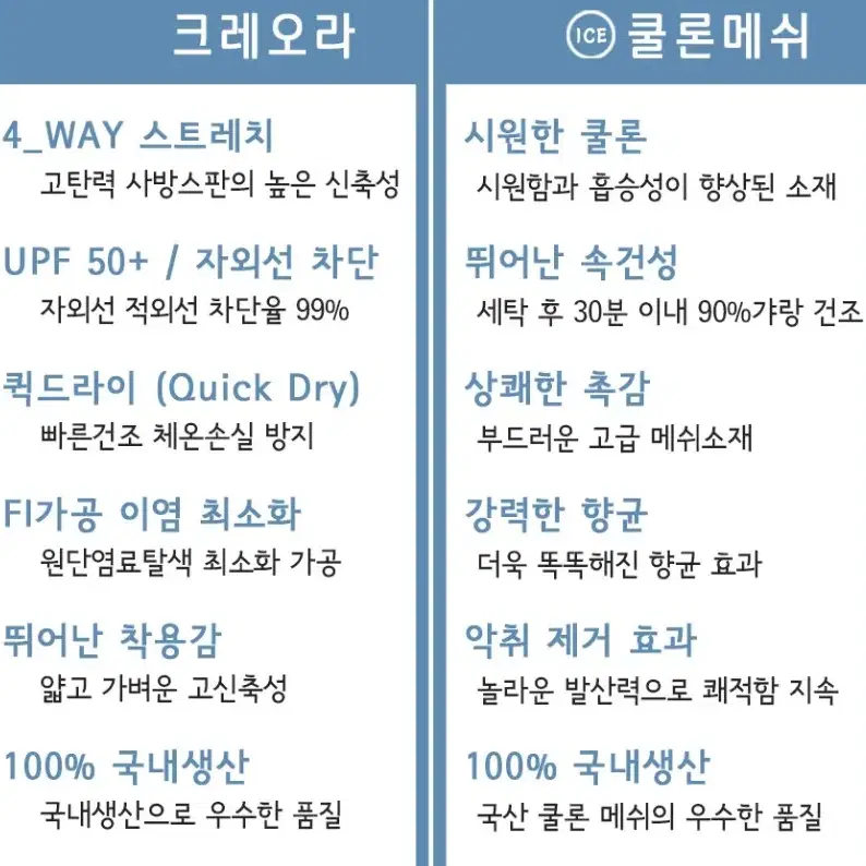 할인행사 국내생산 M L XL 연예인 여름 쿨론 아이스메쉬 컬러 패션