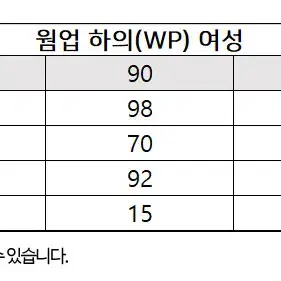 [SALE/새상품] 요넥스 긴바지 221WP003M/004F 네이비