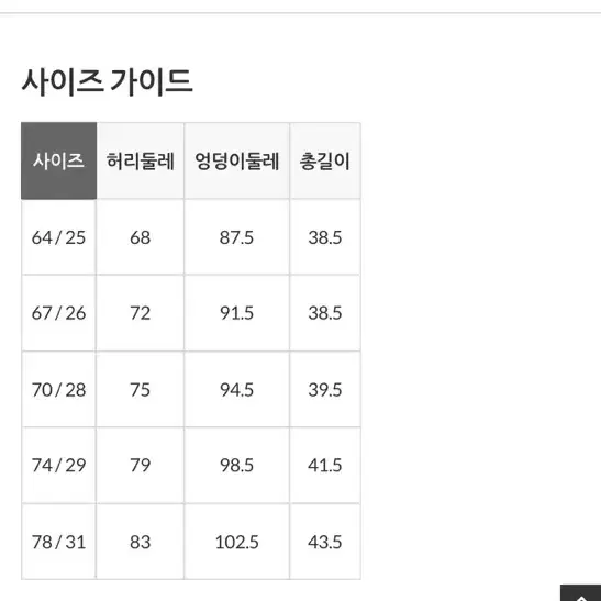 먼싱웨어 골프 바지 28 사이즈 새상품