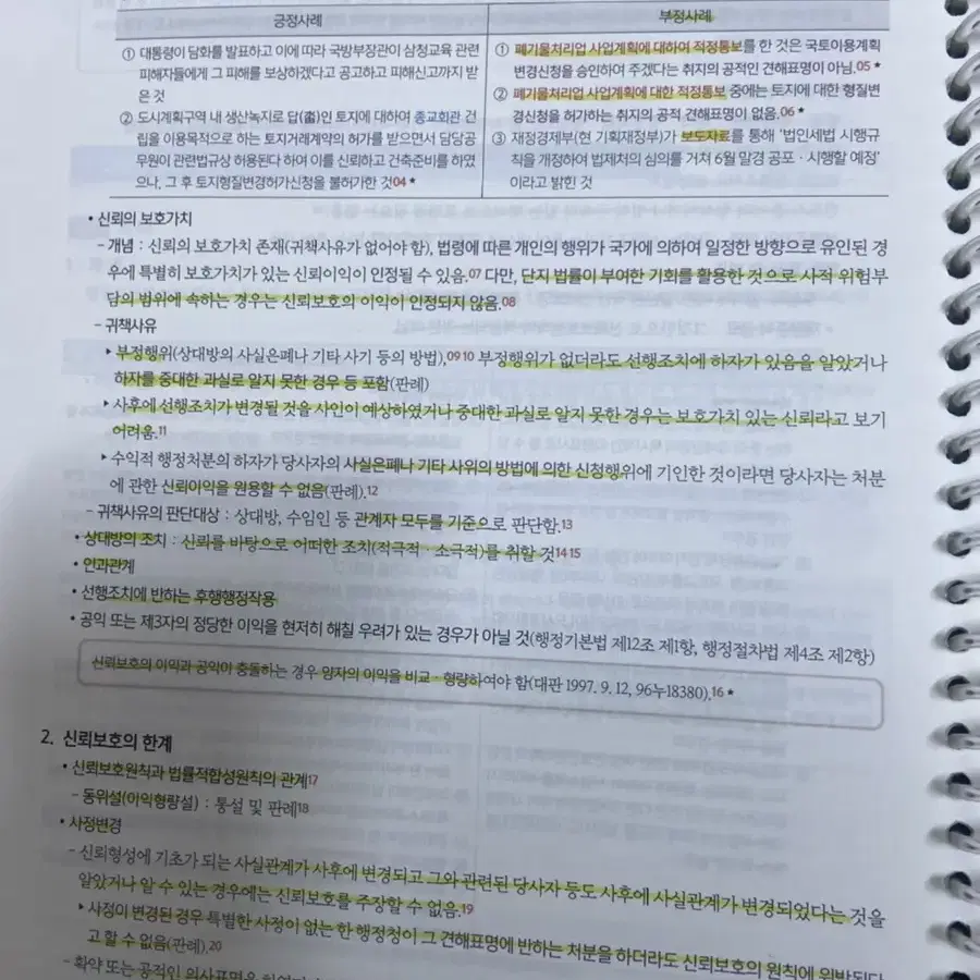 써니 행정법총론 2022