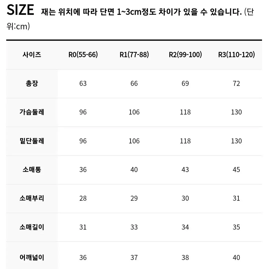 택제품) 진주 단추 블라우스