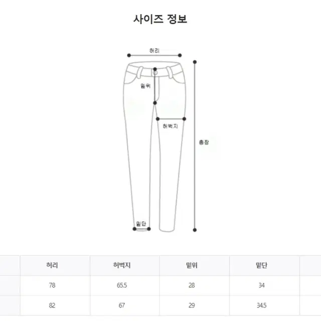 새상품)파나케이아 - 메리노 울 테이퍼드 슬랙스 (베이지)