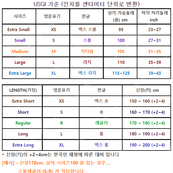 A-7. 미군 폴라텍 전투복(회색LL) 96