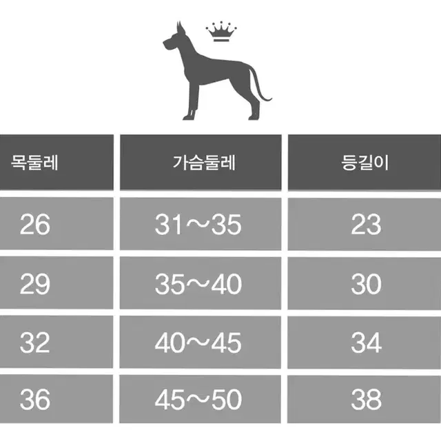 명품스타일 강아지 가디건