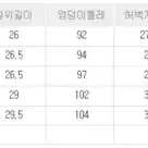 리바이스 엔지니어드진 셀비지 25