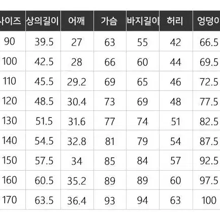 주니어체크정장세트, 남아 아동 정장룩 하객패션 추석빔