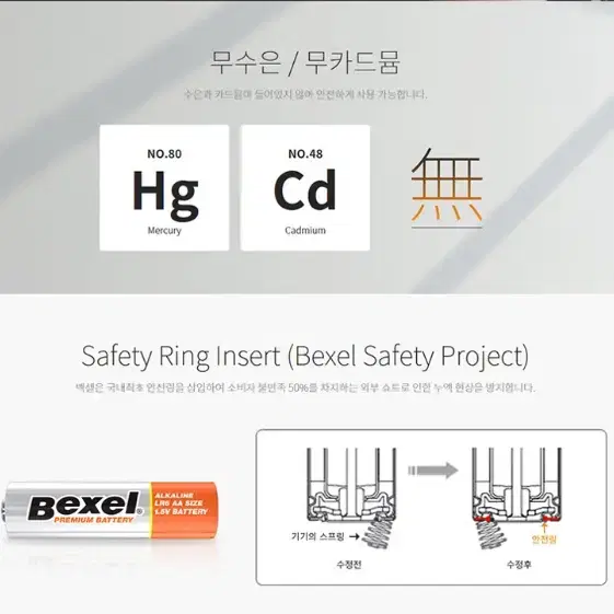 [새상품+무배] 첫사랑건전지 충전 리모콘 가전 시계 보충 벡셀 오래가는