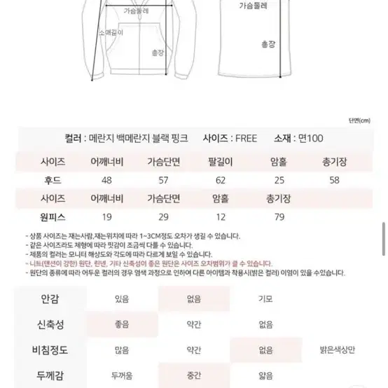 하이에스트 리안 후드원피스 세트-핑크